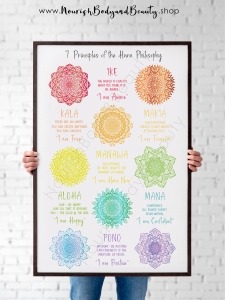 7 Principles of the Huna Philosophy Poster